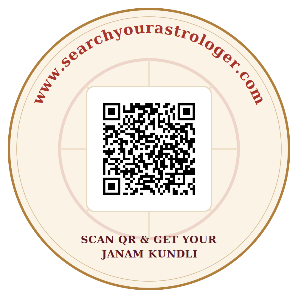 Scan to open Kundli Milaan / Janampatri